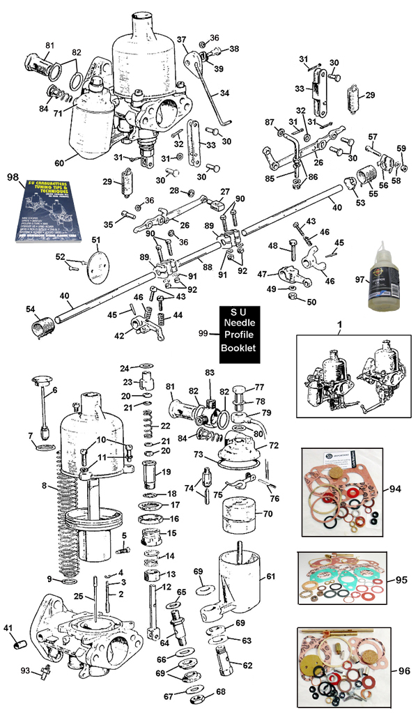 Image for Carburettors